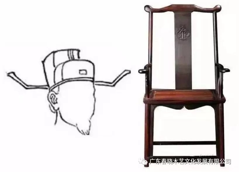 北官帽椅“仕出頭”，南官帽椅“難出頭”(圖1)