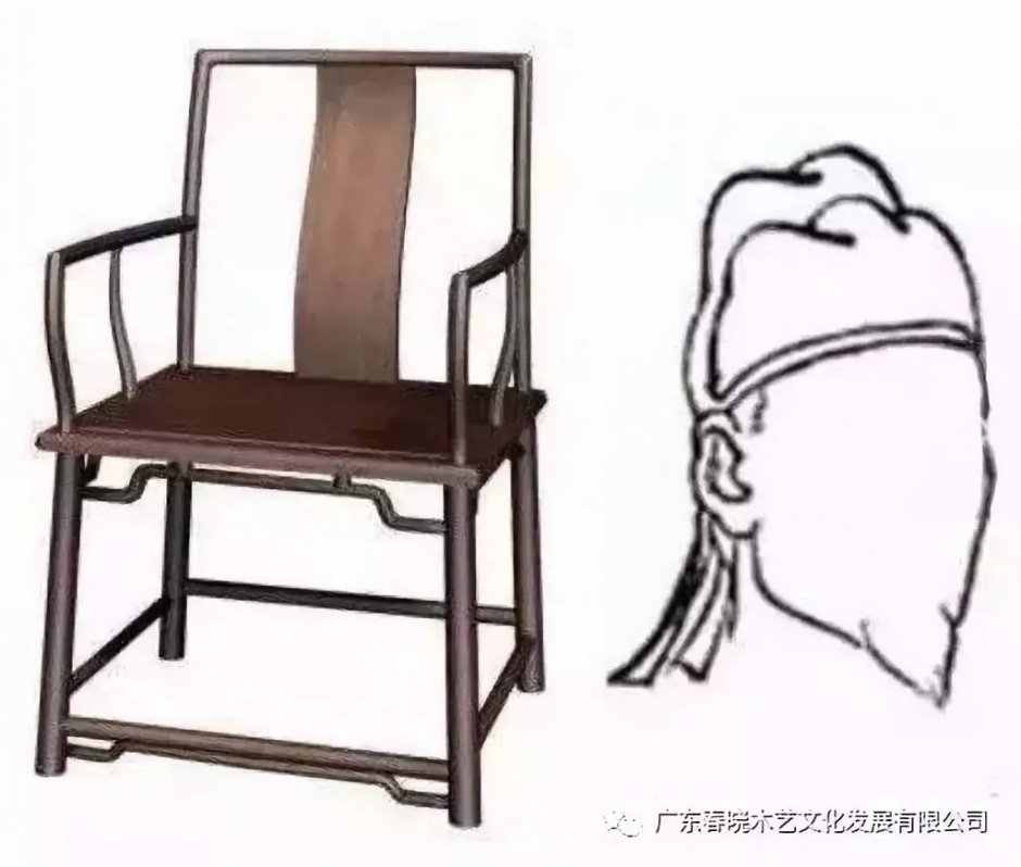 北官帽椅“仕出頭”，南官帽椅“難出頭”(圖2)