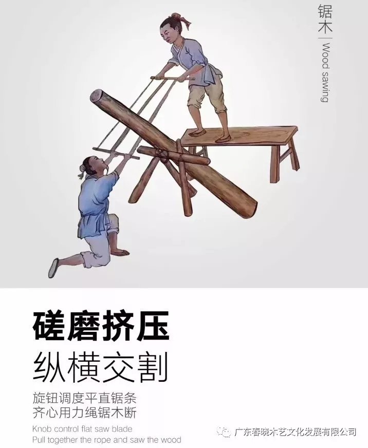 紅木家具的工藝流程(圖1)