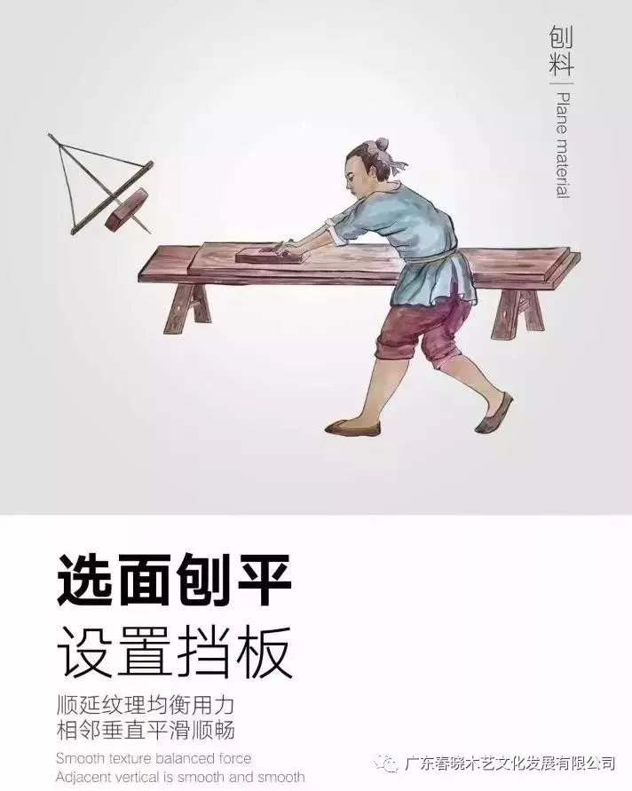 紅木家具的工藝流程(圖2)