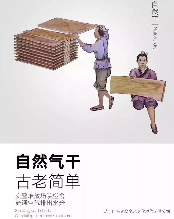 紅木家具的工藝流程(圖3)