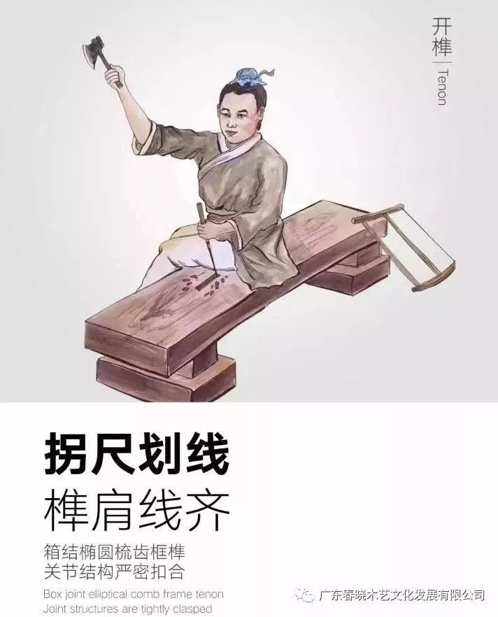 紅木家具的工藝流程(圖5)