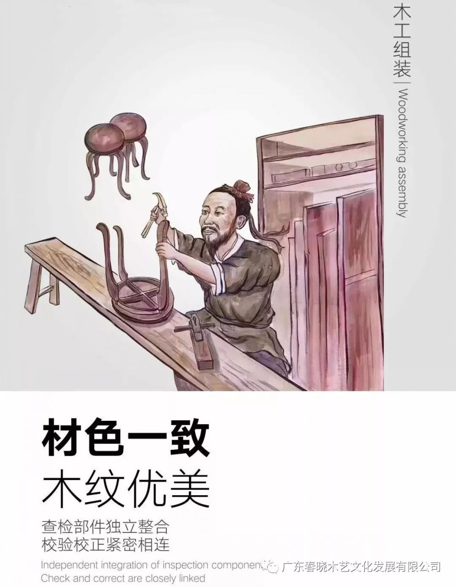 紅木家具的工藝流程(圖6)