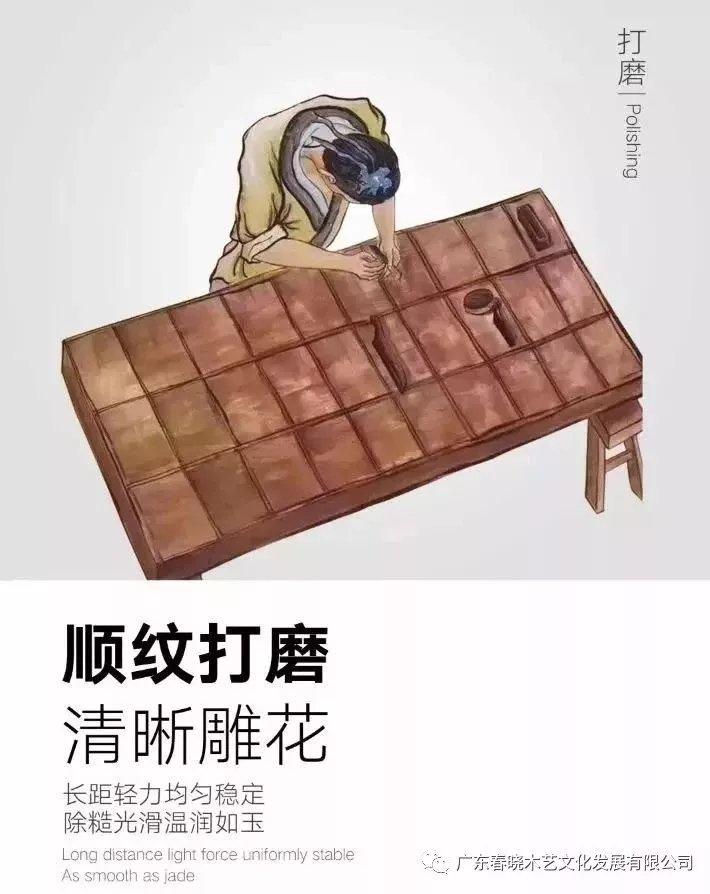 紅木家具的工藝流程(圖7)