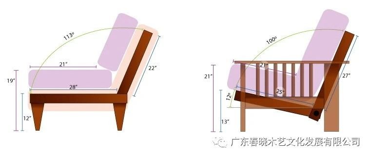 人體工程學(xué)與中式家具設(shè)計(jì)(圖2)