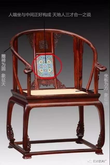 專為清朝皇家御制的皇宮椅！(圖2)