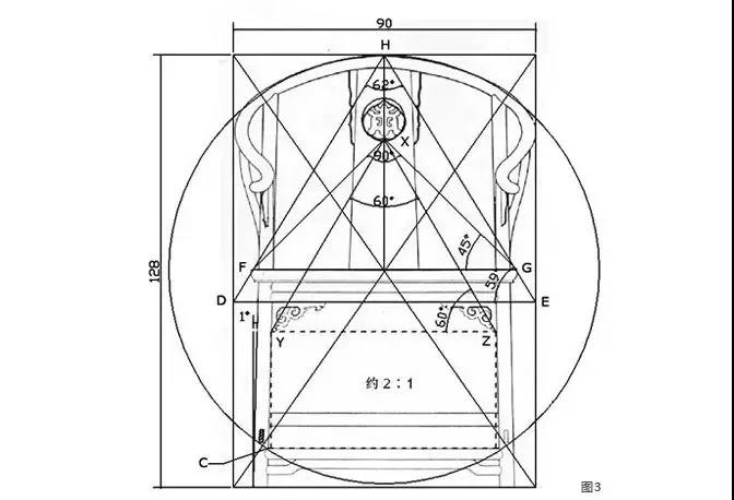 為什么推薦用中式家具？(圖3)